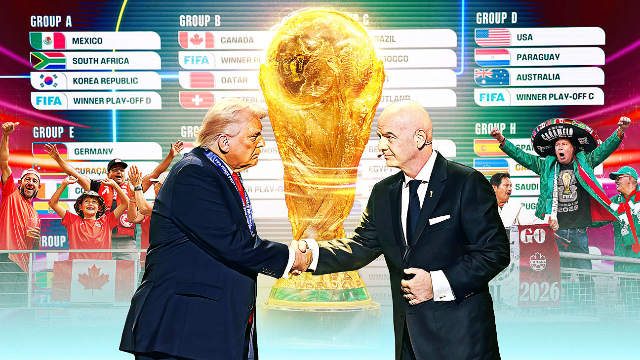 2026世界杯为何前所未见：美国、票价与争议叠加
